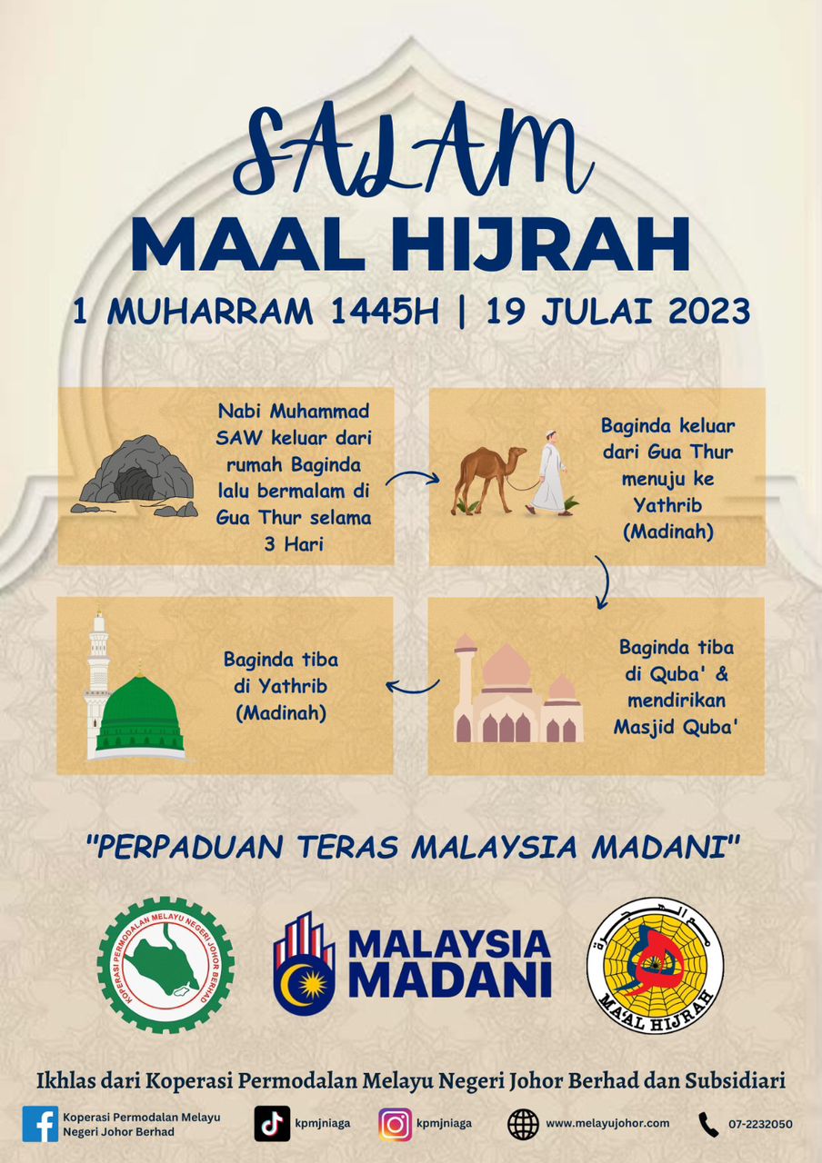 SALAM MAAL HIJRAH