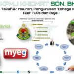 KPMJ KHIDMAT SDN BHD